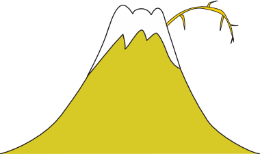 �R�������̂ɋM���炸